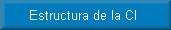 Estructura de funcionamiento de la Corriente de Izquierda